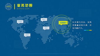 網(wǎng)絡(luò)科技發(fā)展現(xiàn)狀與未來趨勢(shì)匯報(bào)