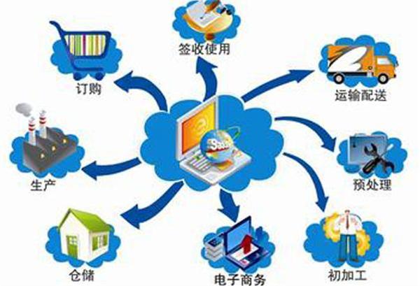 深度解碼 海航與英邁的戰(zhàn)略握手，如何重塑中國(guó)電商與全球供應(yīng)鏈的未來(lái)？